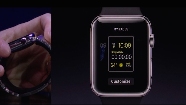 Apple Watch - Dial