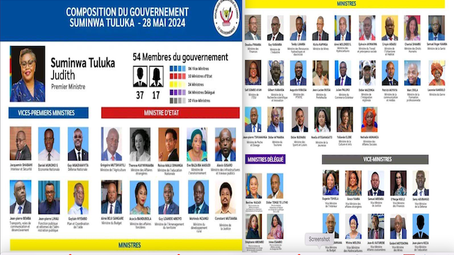 DR Congo New Government on May 28, 2024