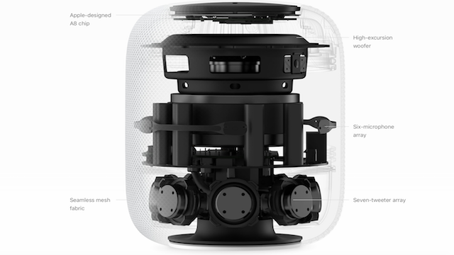 Apple Home Pod Intelligent Speaker Specifications