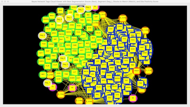 AroniSmartInvest™ 6.0.4: Most Advanced Analytics  and Machine Learning Tools for Investment Research, built for Mac OS X 