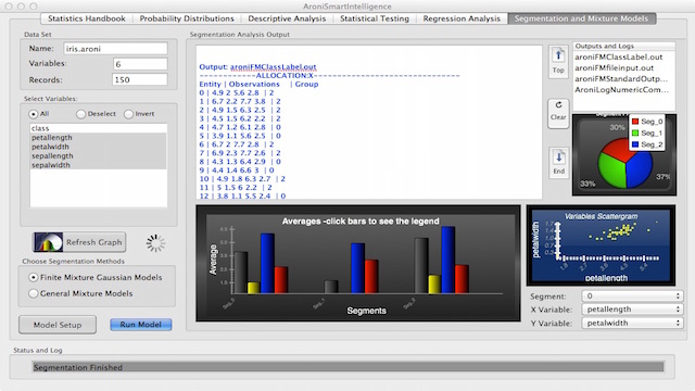 AroniSmartIntelligence Tutorial - Part 3: Regression Analysis