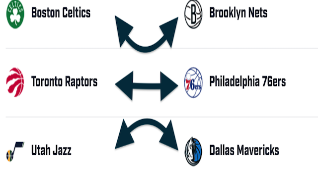 NBA 2022 Playoffs: 3 teams on the brink of an exit as of April 25, 2022