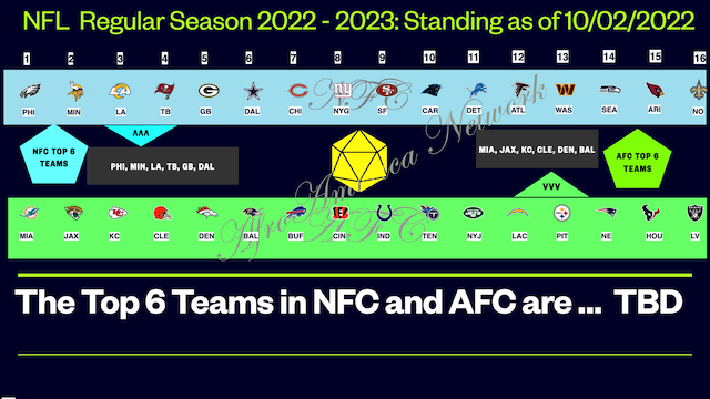 nfl standings 2023 schedule