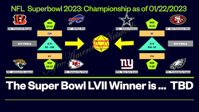 NFL 2023 01 22