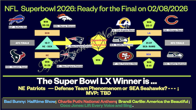 NFL Super Bowl 2026 - Ready 