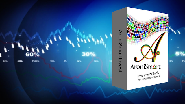 AroniSmartInvest in Action™