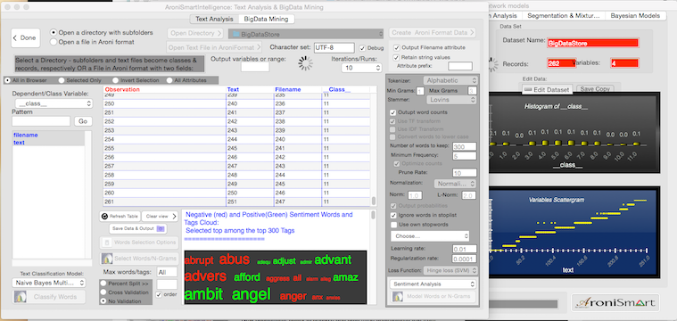 AroniSmartIntelligence™: Advanced Statistics, Data Mining, Segmentation, Big Data, Bayesian Network Models,Text Mining and Analysis, Sentiment Analytics, Tag Clouds