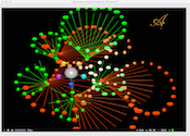 Advanced visualization with analytics AroniSmartIntelligence™