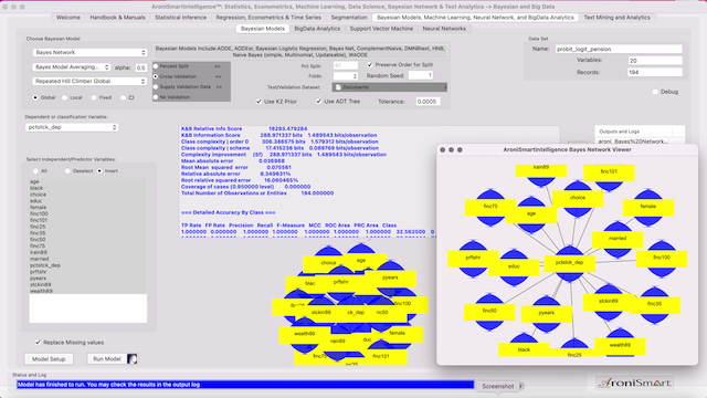 AroniSmartIntelligence™:  Bayesian Network