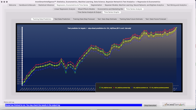 Stock Indices All TrainingData Prediction