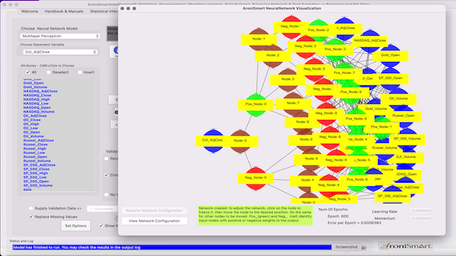 AroniSmartIntelligence Stock Market Indices Time Series Support Vector Machine and Neural Network Analysis AroniSmartIntelligence Stock Market Indices Time Series Support Vector Machine and Neural Network Analysis
