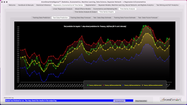 Stock Indices All TrainingData Prediction