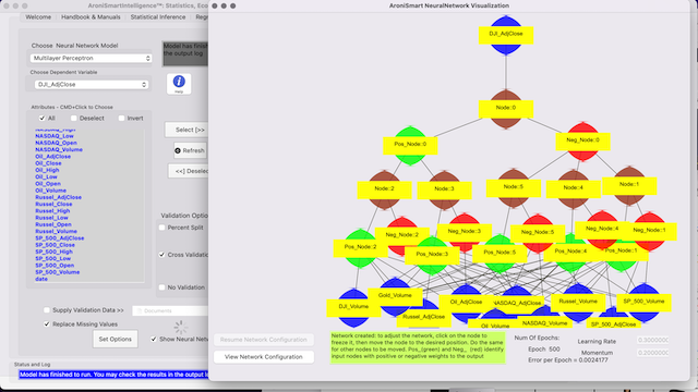 Market Stock Indices Neural Network Analysis - Model 11 18, 2022