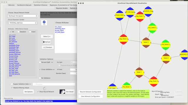 Market Stock Indices Neural Network Analysis - Model 10 2021