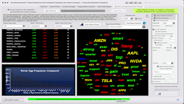 AroniSmartIntelligence Stock Market Indices Time Series  Support Vector Machine, Neural Network and NLP Sentiment Analysis