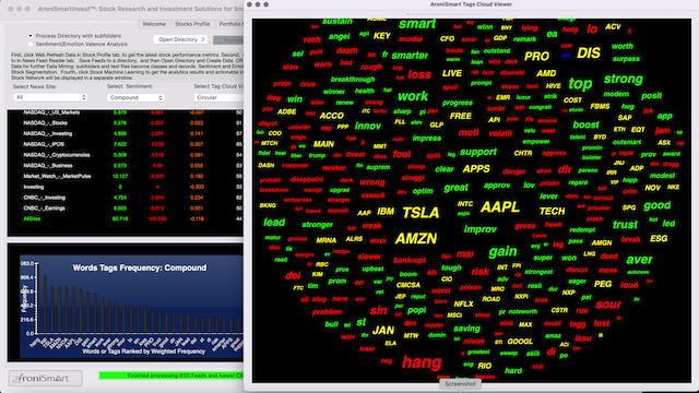 Market Profile Stocks to Watch - January 25 2024 - Market Profile: Stock Segmentation