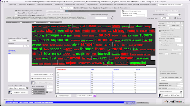 AroniSmartIntelligence Sentiment Analysis Stocks - March 25 2024