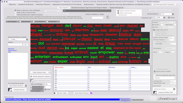 AroniSmartIntelligence Sentiment Analysis Stocks - March 25 2024