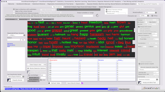 AroniSmartIntelligence Sentiment Analysis Stocks - March 25 2024