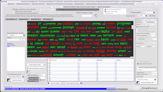 AroniSmartIntelligence Sentiment Analysis Stocks - March 25 2024