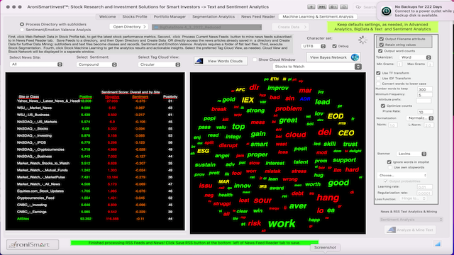 AroniSmartIntelligence Sentiment Analyisis Stocks - April 03 2022