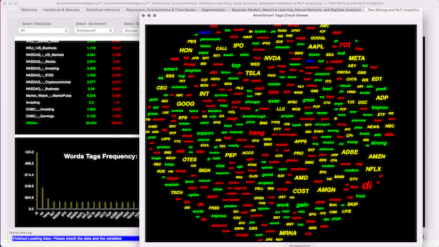 Market Profile Stocks to Watch - May 17 2024 - Market Profile: Stock Segmentation