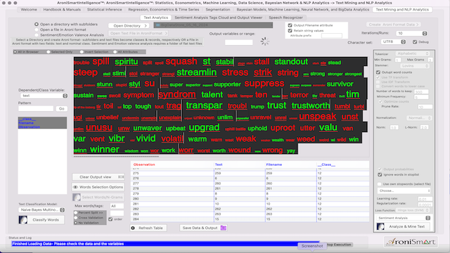 AroniSmartIntelligence Sentiment Analysis Stocks - May 17 2024