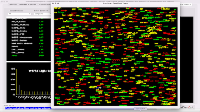 AroniSmartIntelligence Stock Market Indices Time Series  Support Vector Machine, Neural Network and NLP Sentiment Analysis