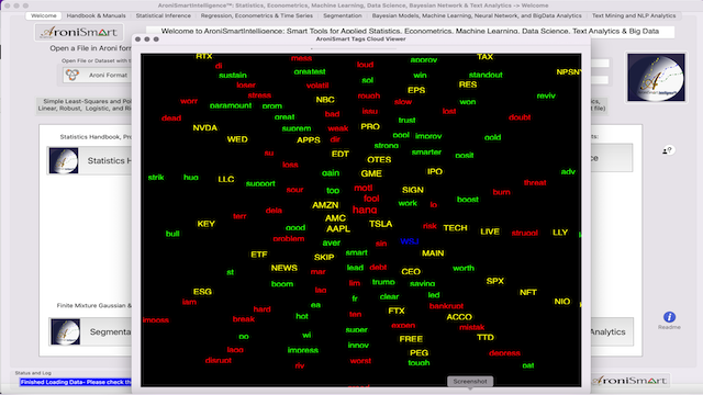 AroniSmartIntelligence Stock Market Indices Time Series  Support Vector Machine, Neural Network and NLP Sentiment Analysis
