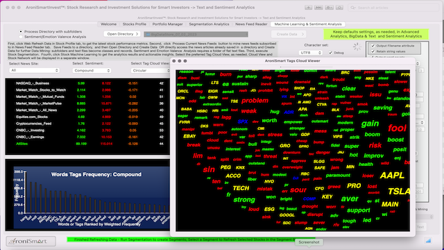 AroniSmartIntelligence Sentiment Analysis Stocks - July 02 2023