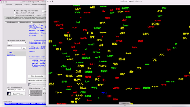 AroniSmartIntelligence Sentiment Analysis Stocks - August 23 2023