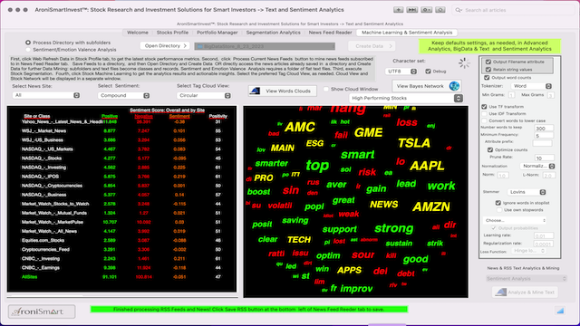 AroniSmartIntelligence Sentiment Analysis Stocks - August 23 2023