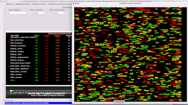 Sentiment positivity and Key Stocks on  Oct 3, 2022