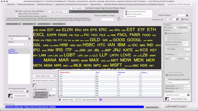AroniSmartIntelligence Sentiment Analysis Stocks to Watch E - N - October 28 2022