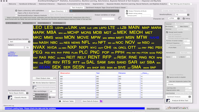 AroniSmartIntelligence Sentiment Analyisis Stocks - December 10 2021