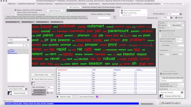 AroniSmartIntelligence Sentiment Analyisis Stocks - December 10 2021