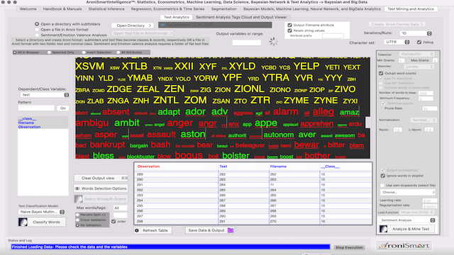 AroniSmartIntelligence Sentiment Analyisis Stocks - December 10 2021