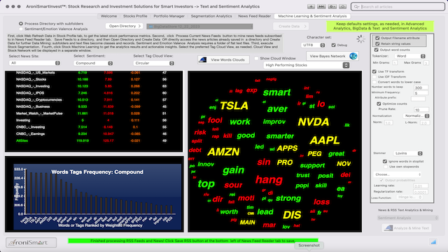 AroniSmartIntelligence Sentiment Analysis Stocks - December 22 2023 - AroniSmart™ NLP and Sentiment Analysis: Key Stocks to Watch and Tags