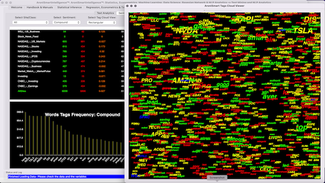 AroniSmartIntelligence Sentiment Analysis Stocks - December 22 2023 - AroniSmart™ NLP and Sentiment Analysis: Key Stocks to Watch and Tags
