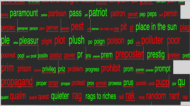 AroniSmartIntelligence Sentiment Analyisis Stocks - July 31 2020