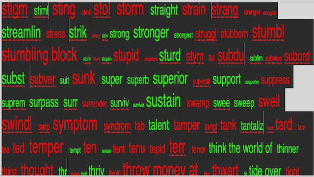 Some Highlighted Words on July 31, 2020