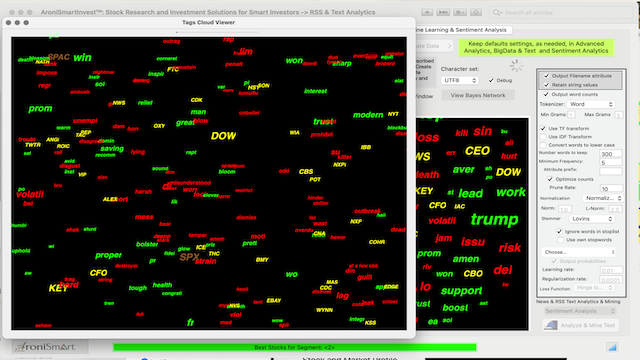 AroniSmartInvest Network Stocks Sentiment Analysis 2021 02 09
