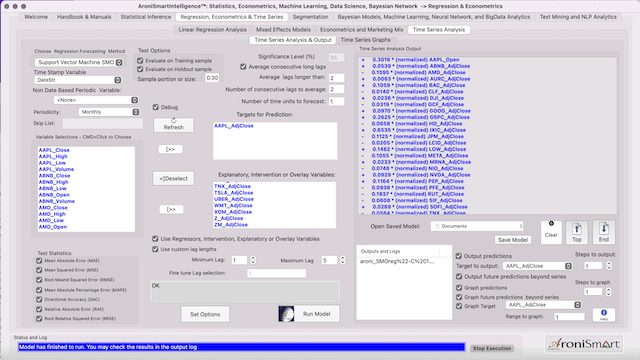 AroniSmartIntelligence Support Vector Machine Analysis of  Apple and Other Stocks Close Drivers 