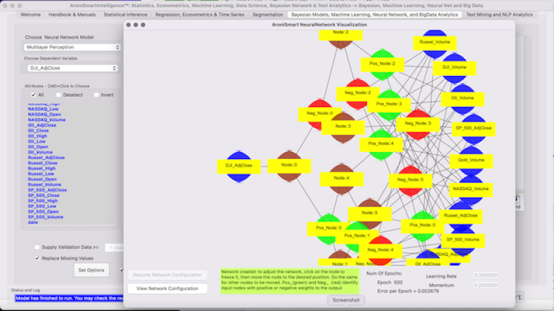 AroniSmartIntelligence Stock Market Indices Time Series  Support Vector Machine  and Neural Network Analysis