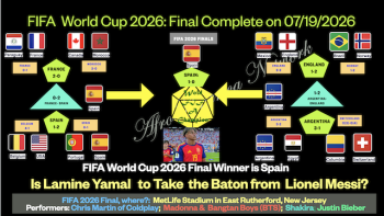 FIFA World Cup 2026 Final:  Quarter- Finals, Semi-Finals, and  Finals Teams