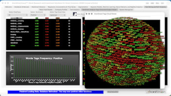 Sentiment and Key Word Tags on  June 18, 2026