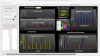 AroniSmartInvest In Action: Segmentation