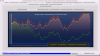 AroniSmartIntelligence Dominance Analysis of Apple Adjusted Close Price Series