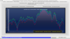 AroniSmartIntelligence Stock Market Indices Time Series  Support Vector Machine  and Neural Network Analysis