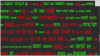 AroniSmartInvest™  In Action: Market Sentiment and Valence in August 2020